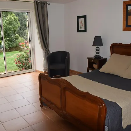 Domaine De Malouzies